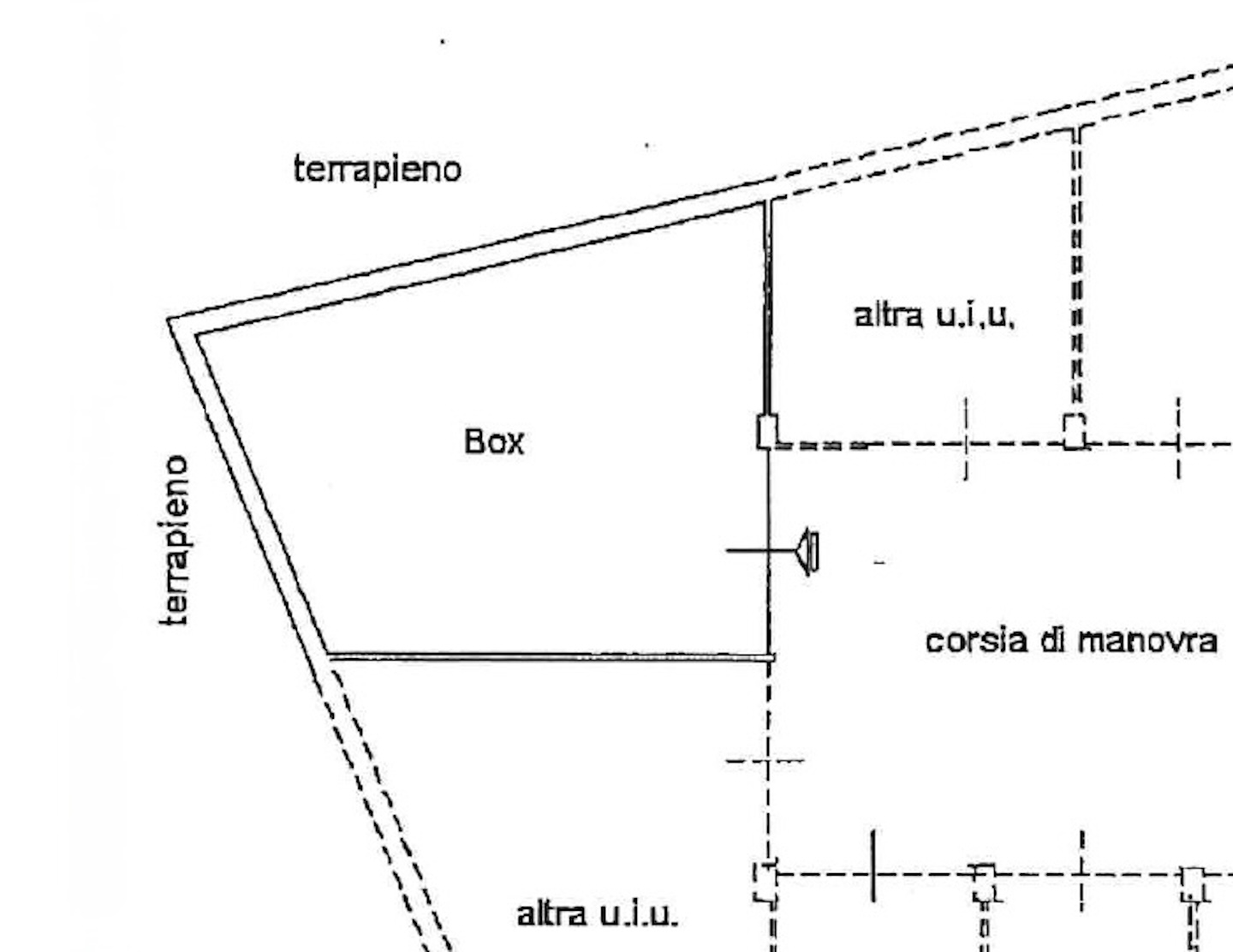 Planimetria